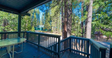 15 Shawnee Trail, Graeagle, CA 96103 Photo