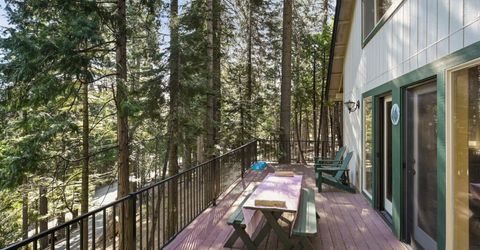 758 Yuroc, Dorrington, CA 95223 Photo