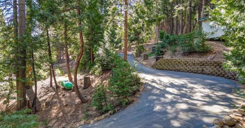 758 Yuroc, Dorrington, CA 95223 Photo