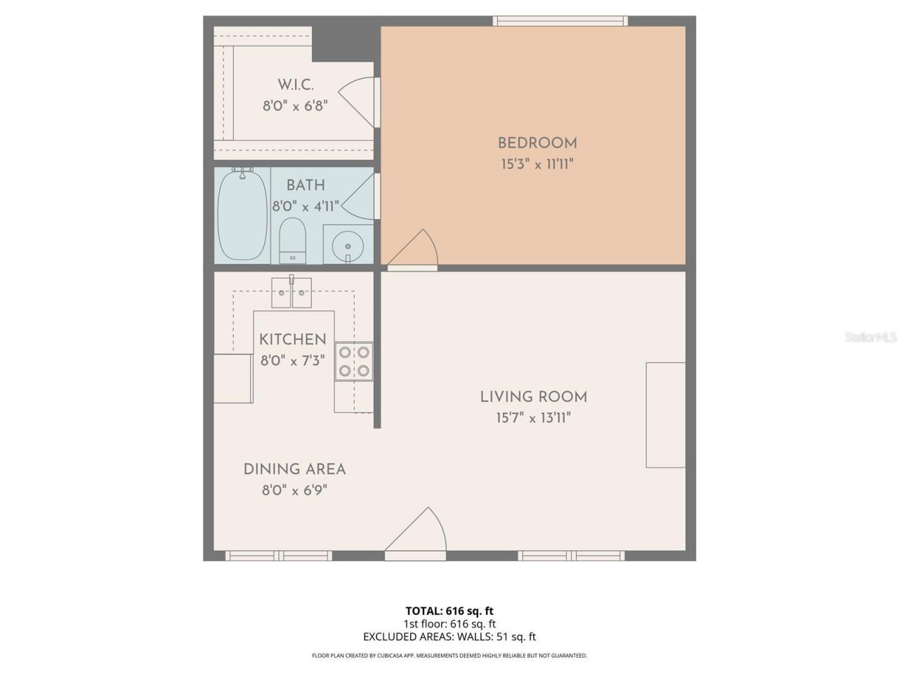 4050 4th Street N, Unit 122, Saint Petersburg, FL 33703 Photo