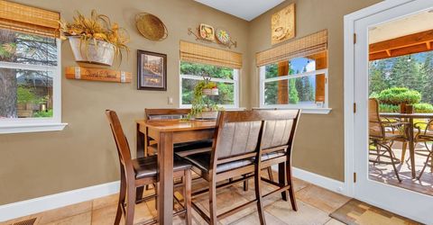 904 Red River Drive, Lake Almanor, CA 00000 Photo