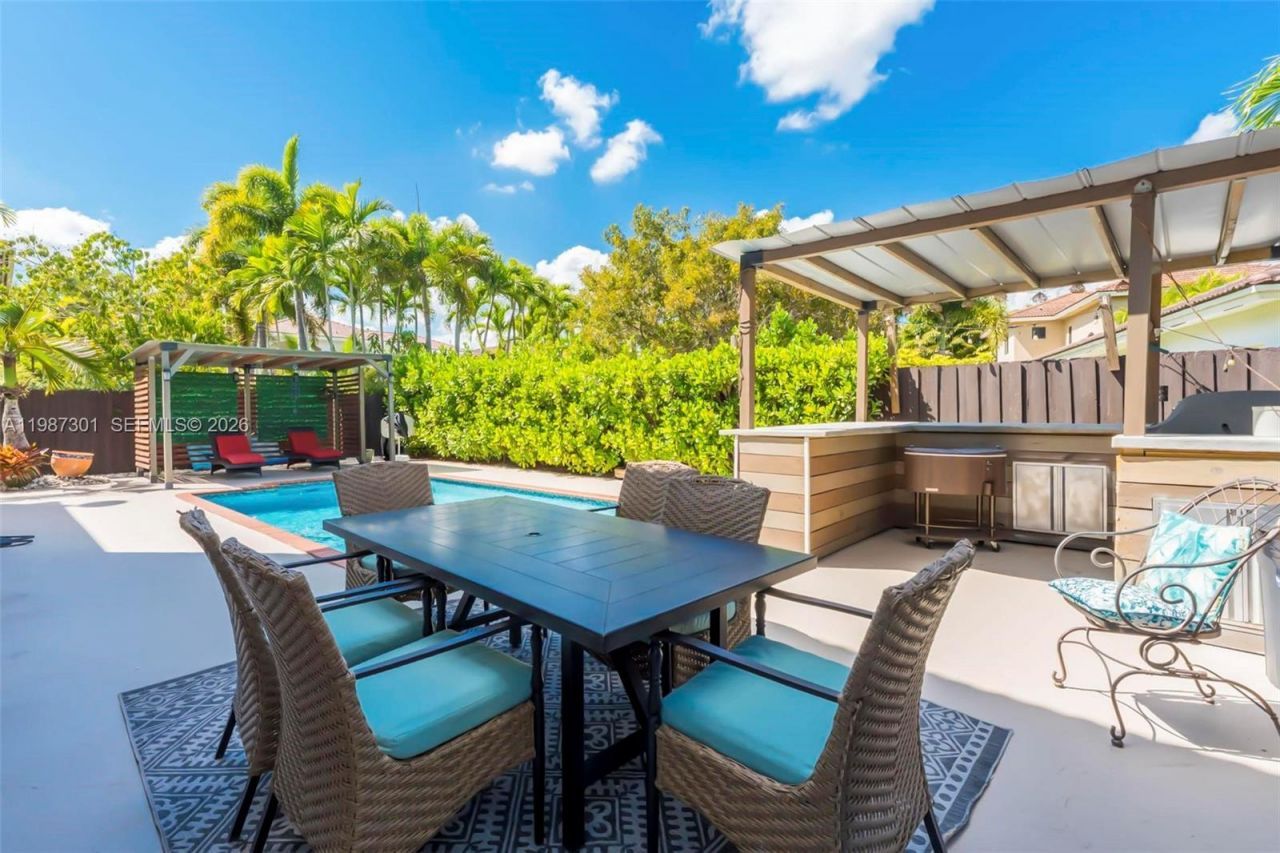 12940 SW 142nd Ter, Miami, FL 33186 Photo