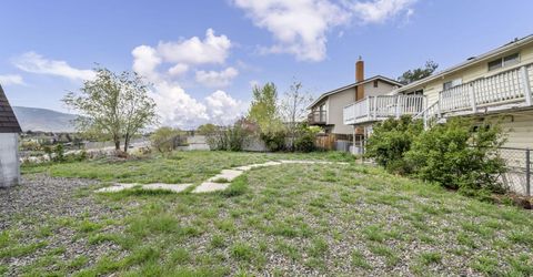 3035 Everett Drive, Reno, NV 89503 Photo