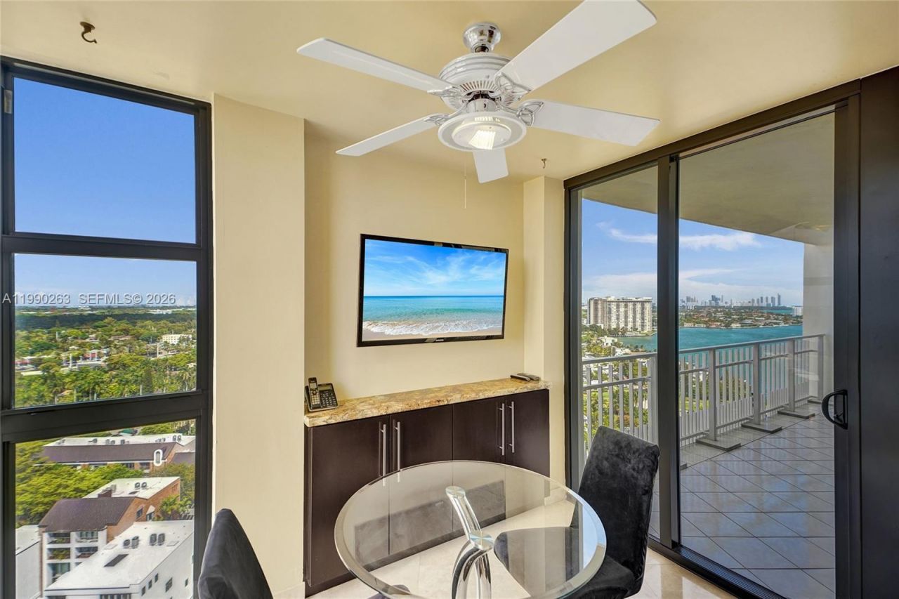 4000 Towerside Ter , Unit 2111, Miami, FL 33138 Photo