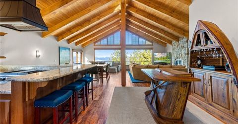 1463 Glarus Court, Incline Village, NV 89451 Photo