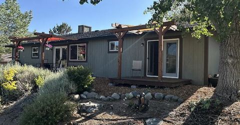 80 Bobcat Drive, Reno, NV 89523 Photo