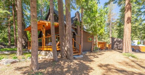 7115 Wilson Avenue, Tahoma, CA 96142 Photo