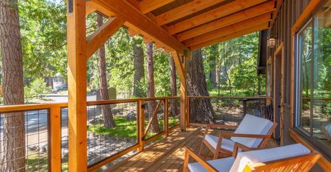 7115 Wilson Avenue, Tahoma, CA 96142 Photo