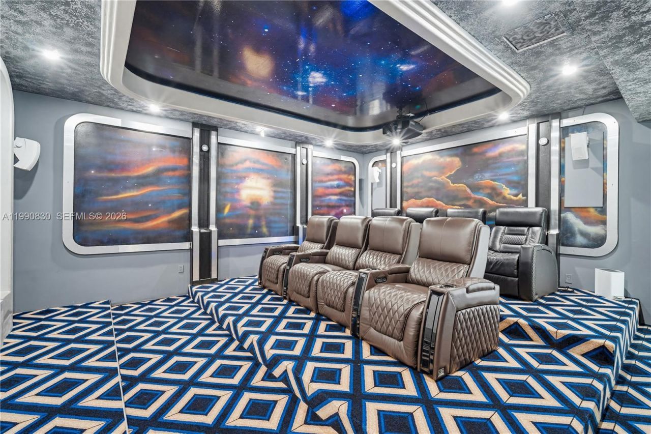 14401 Sunset Ln , Southwest Ranches, FL 33330 Photo