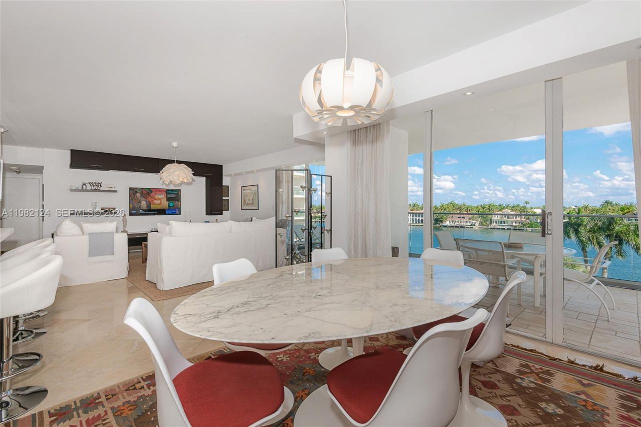 19707 E Turnberry Way , Unit 5E, Aventura, FL 33180 Photo