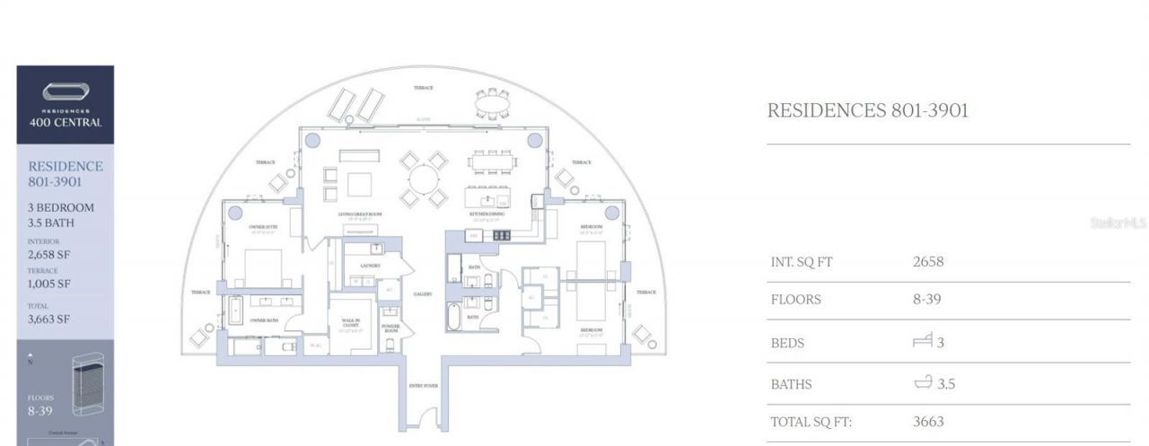 400 Central Avenue, Unit 2001, Saint Petersburg, FL 33701 Photo