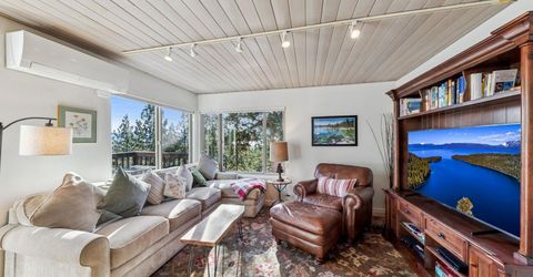 133 Holly Lane, Stateline, NV 89449 Photo