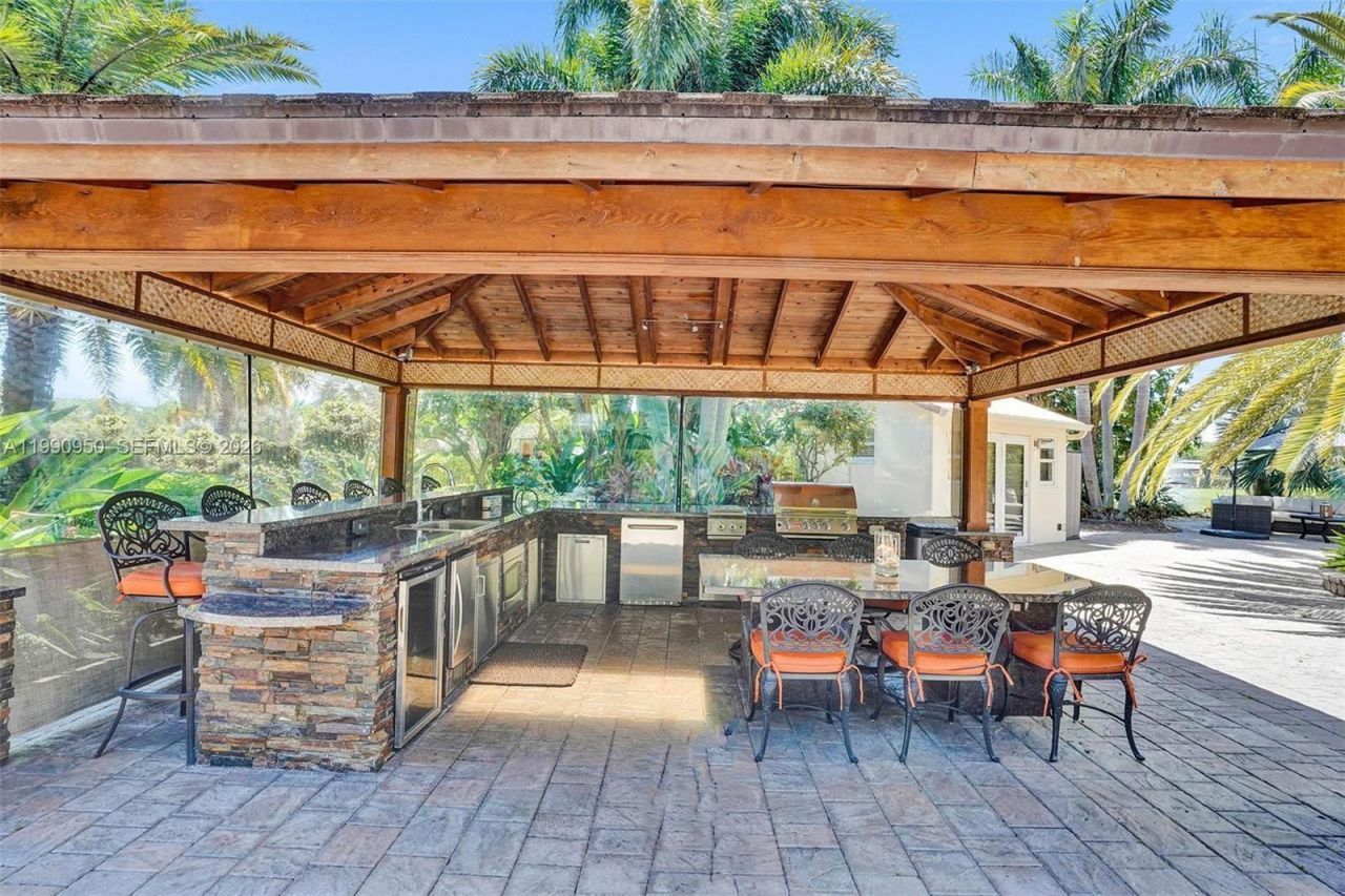 224 N Cortez Dr , Margate, FL 33068 Photo