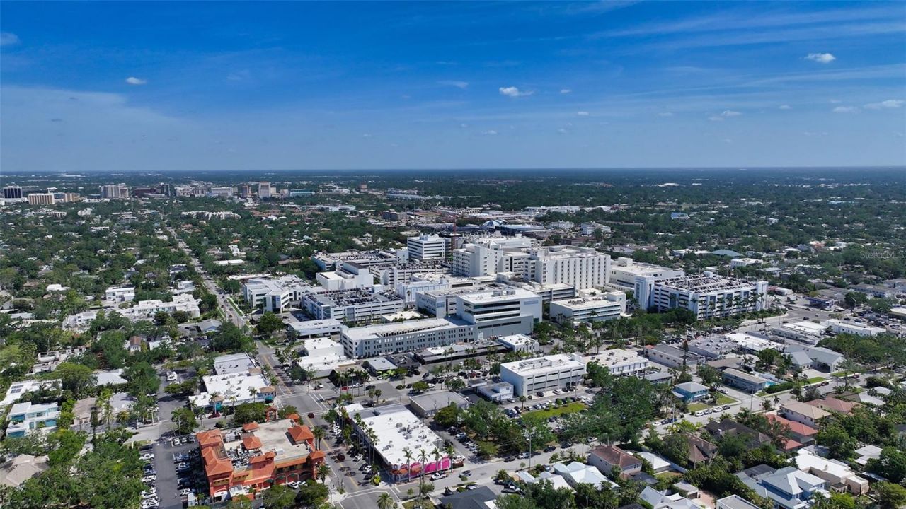 1661 S Jefferson Avenue, Sarasota, FL 34239 Photo