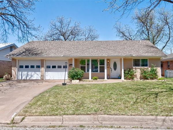 2618 S 38th Street, Abilene, TX 79605