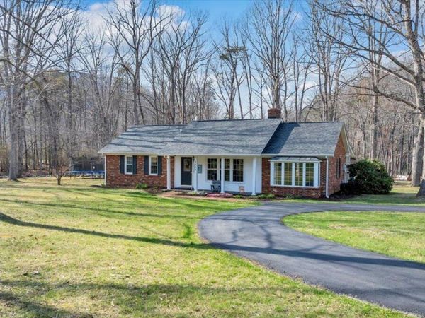 2545 Pico RD, Buchanan, VA 24066