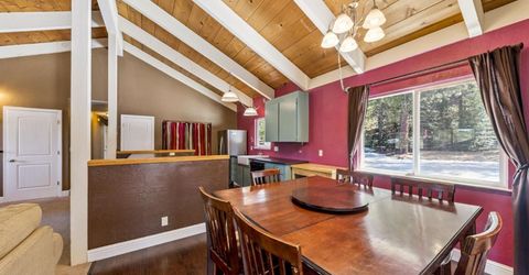 1655 Pebble Beach Drive, South Lake Tahoe, CA 96150 Photo