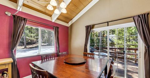 1655 Pebble Beach Drive, South Lake Tahoe, CA 96150 Photo