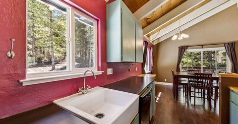 1655 Pebble Beach Drive, South Lake Tahoe, CA 96150 Photo