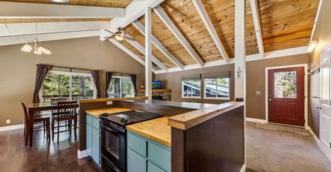 1655 Pebble Beach Drive, South Lake Tahoe, CA 96150 Photo