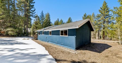 1655 Pebble Beach Drive, South Lake Tahoe, CA 96150 Photo