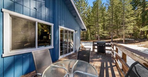 1655 Pebble Beach Drive, South Lake Tahoe, CA 96150 Photo