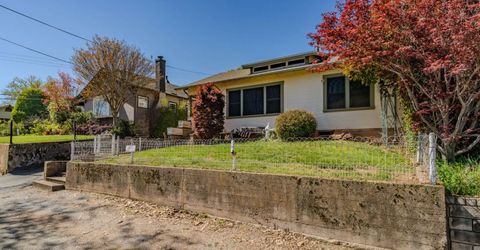 411 Rex Ave, Jackson, CA 95642 Photo