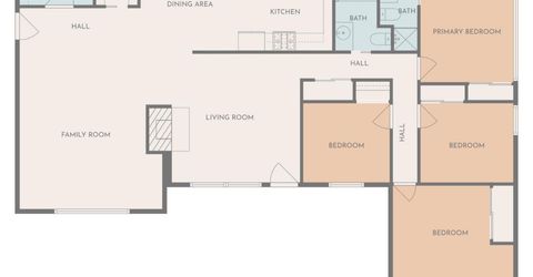 42329 Troyer Ave, Fremont, CA 94539 Photo