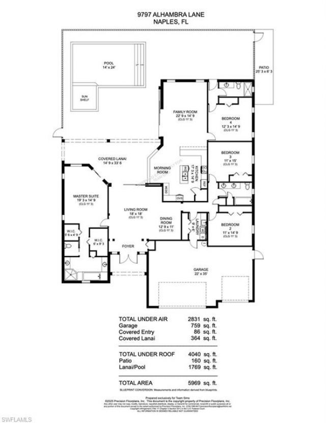 9797 Alhambra Ln, Bonita Springs, FL 34135 Photo