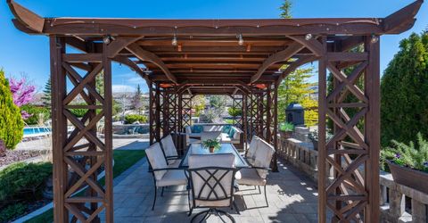 7480 Desert Plains Drive, Sparks, NV 89436 Photo