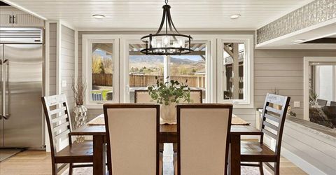 7895 Meadow Vista Drive, Reno, NV 89511 Photo