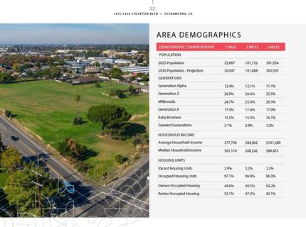 7270-7298 Stockton Blvd, Sacramento, CA 95823 Photo