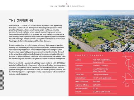 7270-7298 Stockton Blvd, Sacramento, CA 95823 Photo