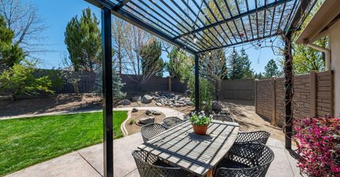 14080 Winners Cup Drive, Reno, NV 89521 Photo