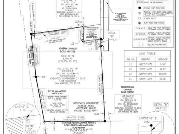 1328 Holbrook, San Antonio, TX 78218