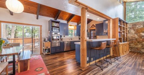 555 Virginia Dr, Tahoe City, CA 96145 Photo