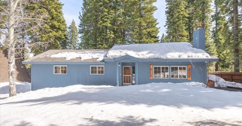 555 Virginia Dr, Tahoe City, CA 96145 Photo