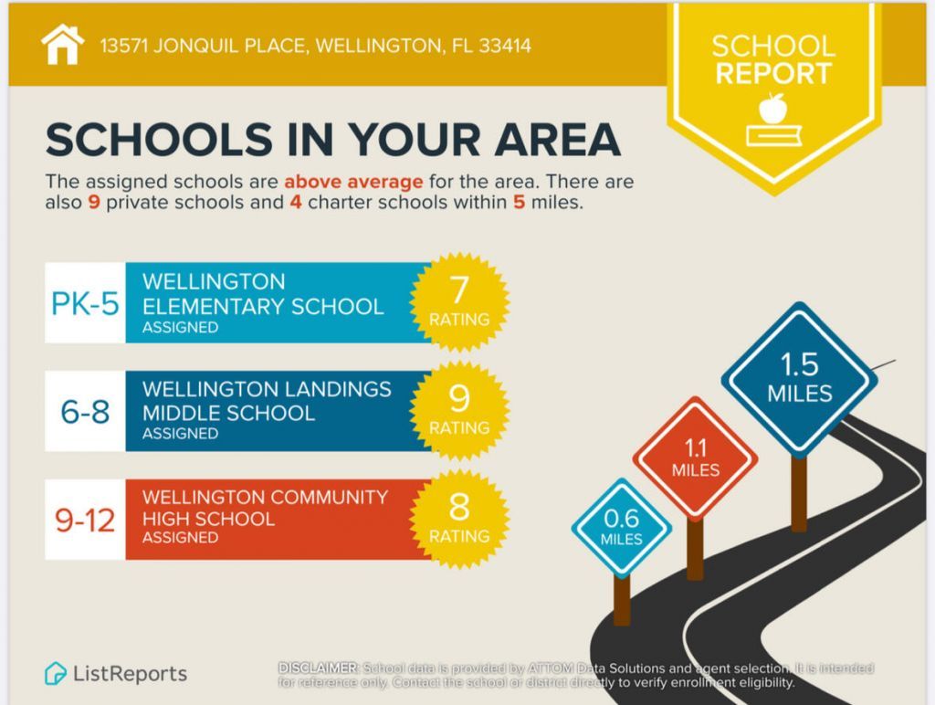 13571 Jonquil Place, Wellington, FL 33414 Photo