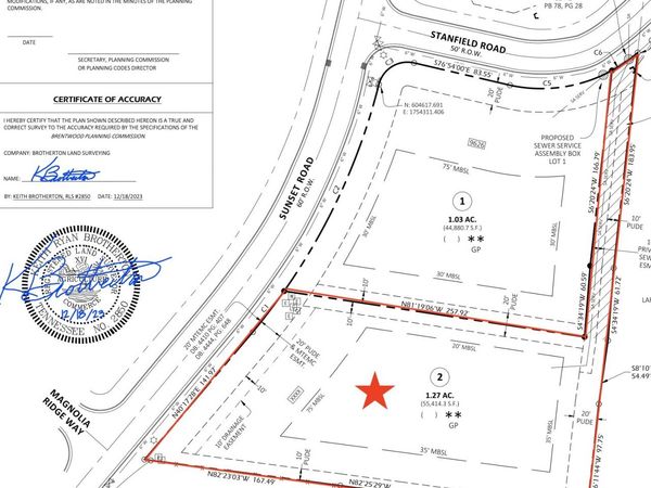 1082 SUNSET ROAD , Brentwood, TN 37027