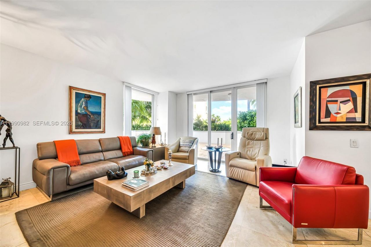 21050 Point Pl, Unit 401, Aventura, FL 33180 Photo