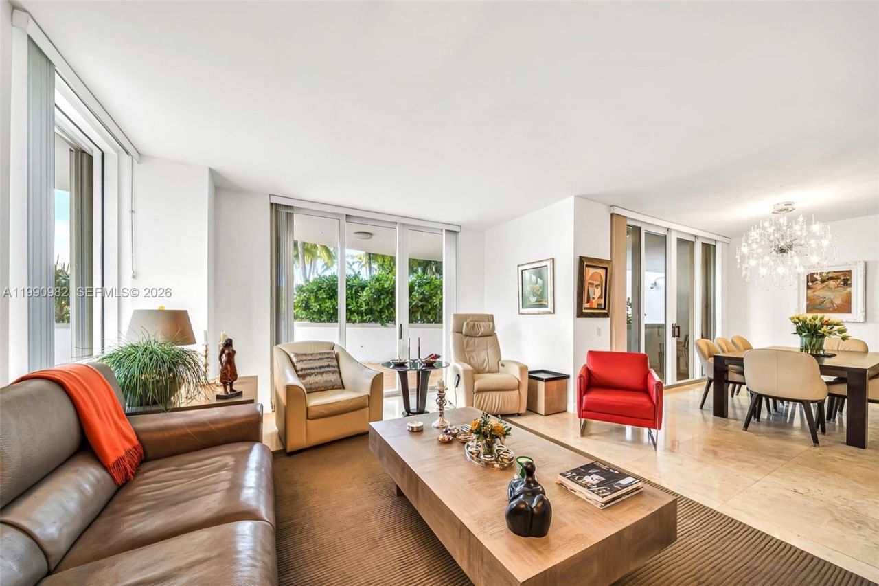 21050 Point Pl, Unit 401, Aventura, FL 33180 Photo