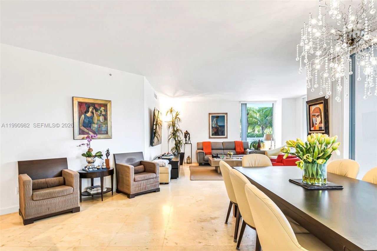 21050 Point Pl, Unit 401, Aventura, FL 33180 Photo