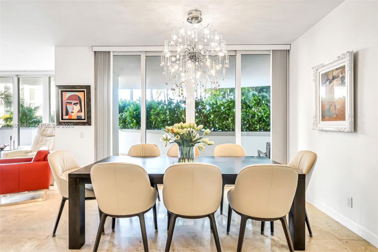 21050 Point Pl, Unit 401, Aventura, FL 33180 Photo