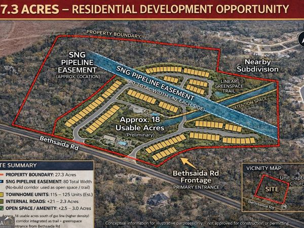 2255 Bethsaida Road, Riverdale, GA 30296