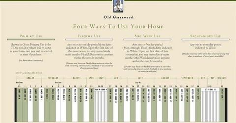 12303 Lookout Loop, Truckee, CA 96161 Photo