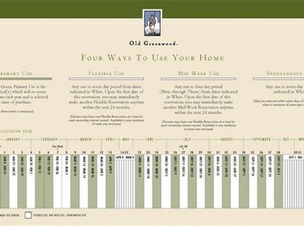 12303 Lookout Loop, Truckee, CA 96161 Photo