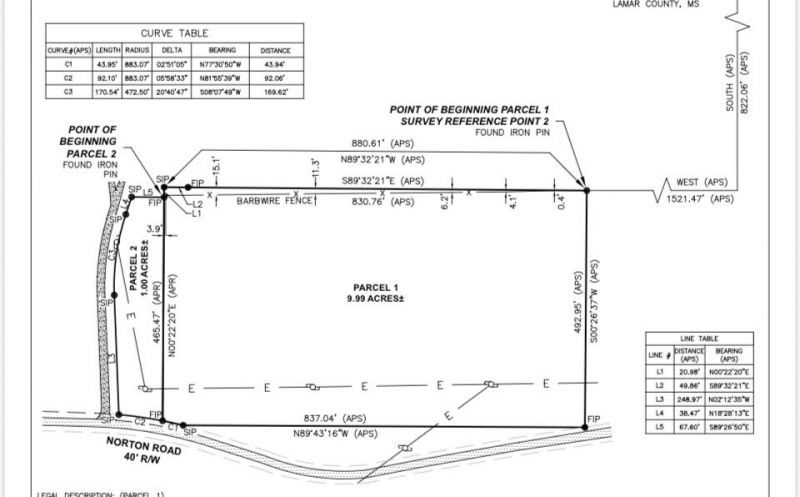 0 Norton Rd., Lumberton, MS 39455 Main Photo