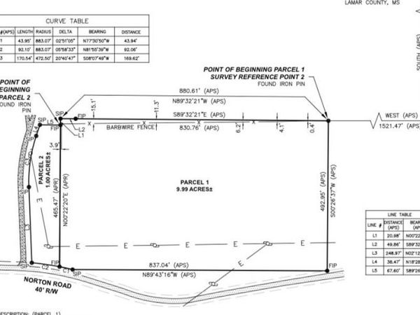 0 Norton Rd., Lumberton, MS 39455