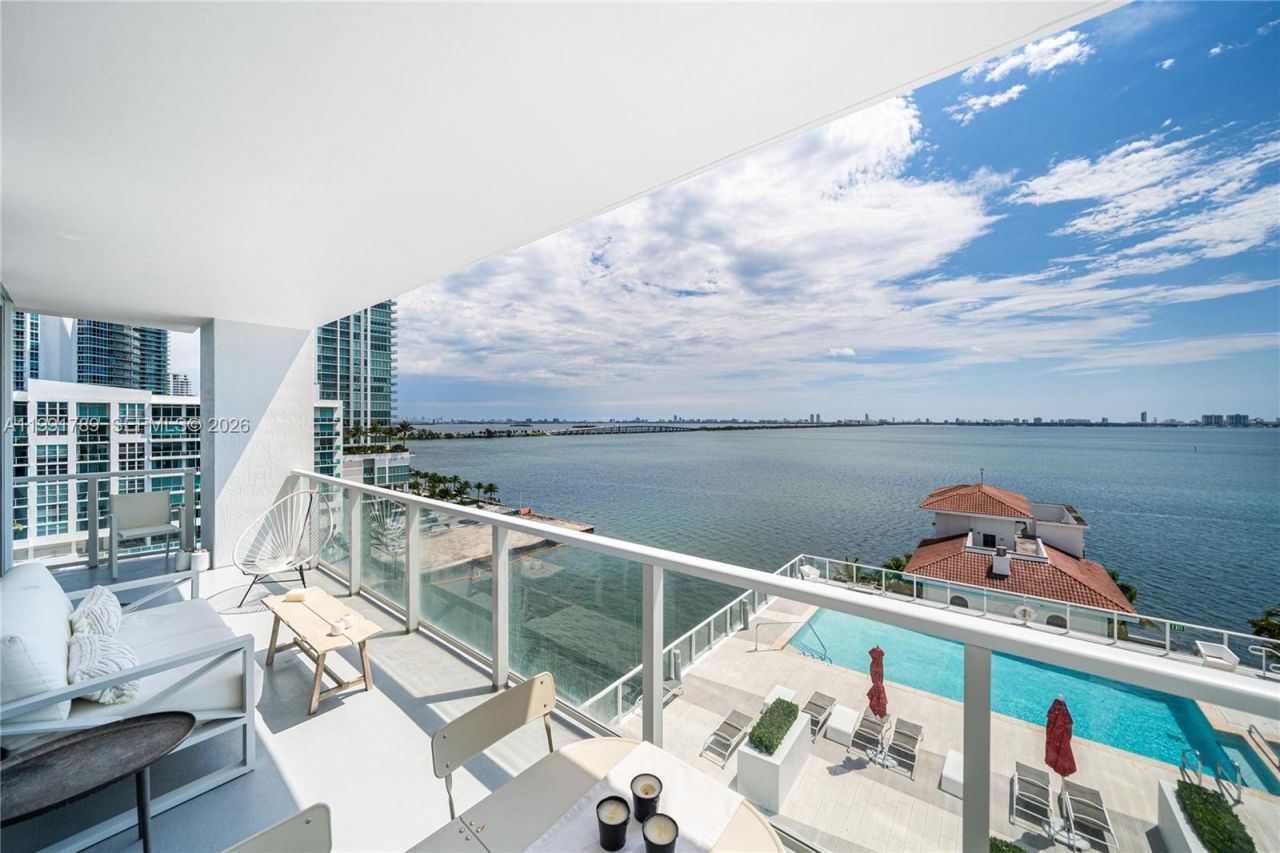 601 NE 27th St , Unit 1007, Miami, FL 33137 Photo