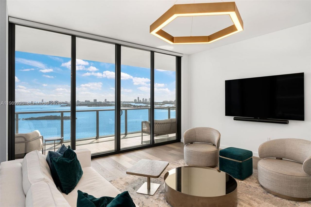 788 NE 23rd St , Unit 2302, Miami, FL 33137 Photo